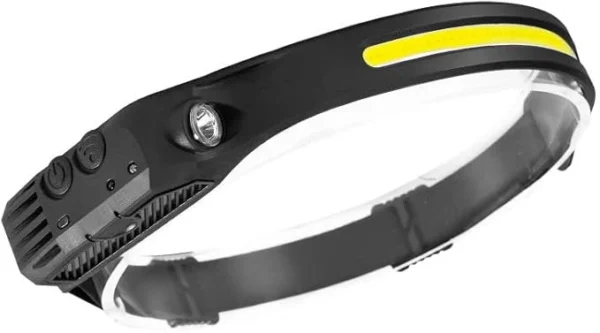 Multi-Function Headlamp