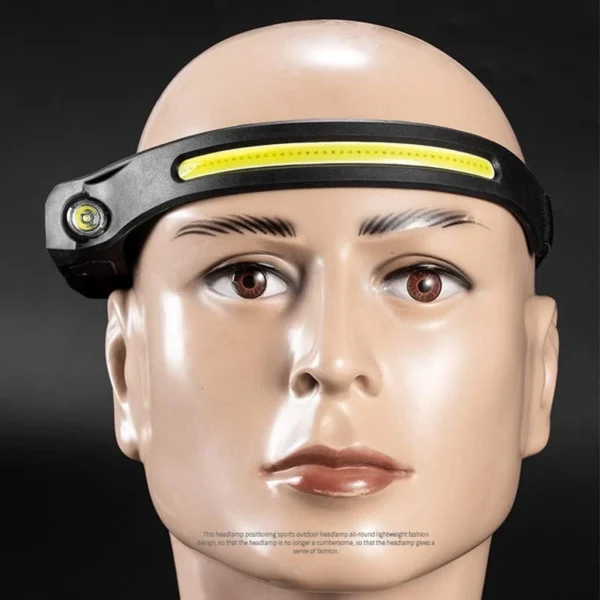 Multi-Function Headlamp - Image 2