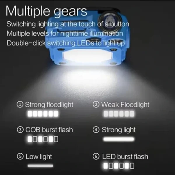 Rechargeable Keychain Light - Image 4