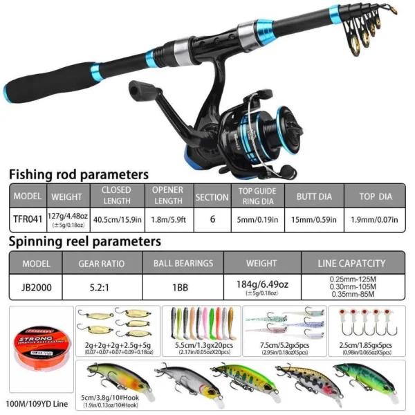 PROBERS Fishing Rod Reel Combo Pack - Image 5